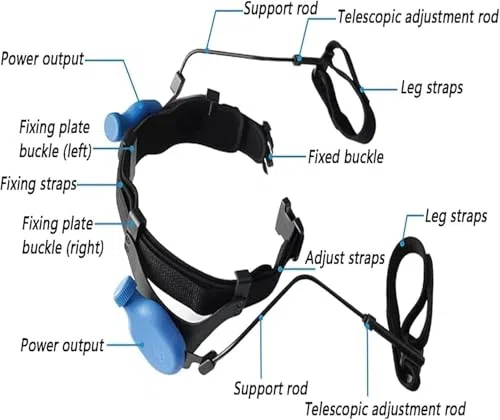 Body Power Walkig - Ayuda para levantamiento de piernas de terapia física con cinturón de cintura ajustable, Itesity ajustable, diseño bioico, reduce el erergio Cosumptio