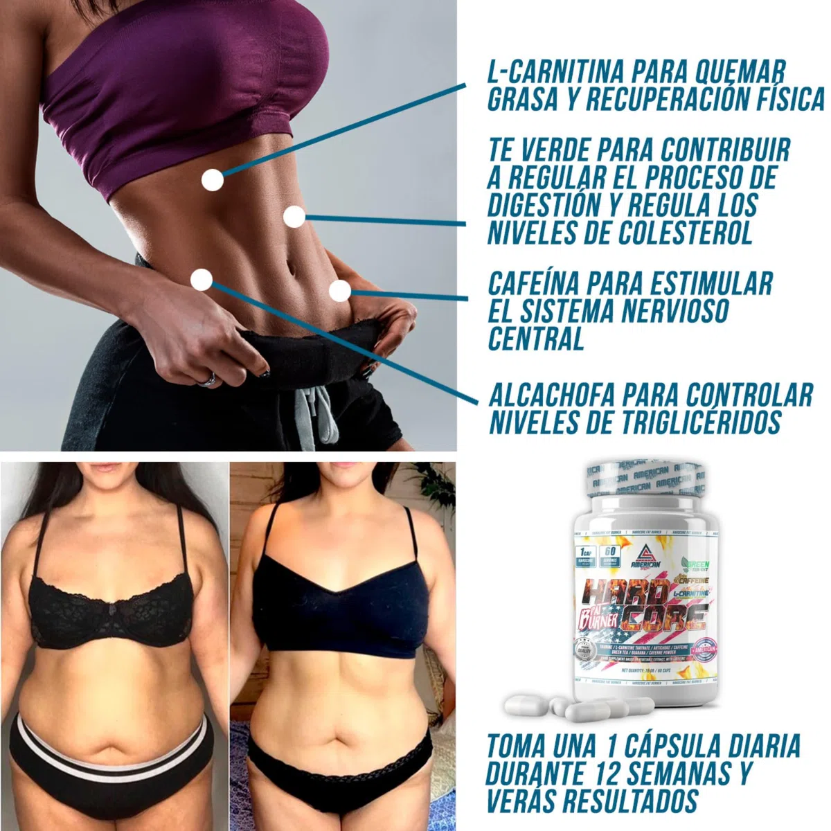 HardCore Fat Burner | Quemagrasas Potente para Adelgazar Rapido y efectivo | Contiene Taurina y L Carnitina | Ayuda a Perder Grasa | Termogenico | 60 Cápsulas