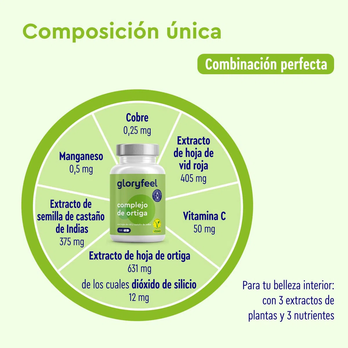 Ortiga Verde Cápsulas 6.310mg* - Con Extracto de Castaño de Indias + Hojas de Vid Roja - Complejo de Hoja ortiga + Vitamina C, Manganeso y Cobre -120 Cápsulas - Probado en Laboratorio