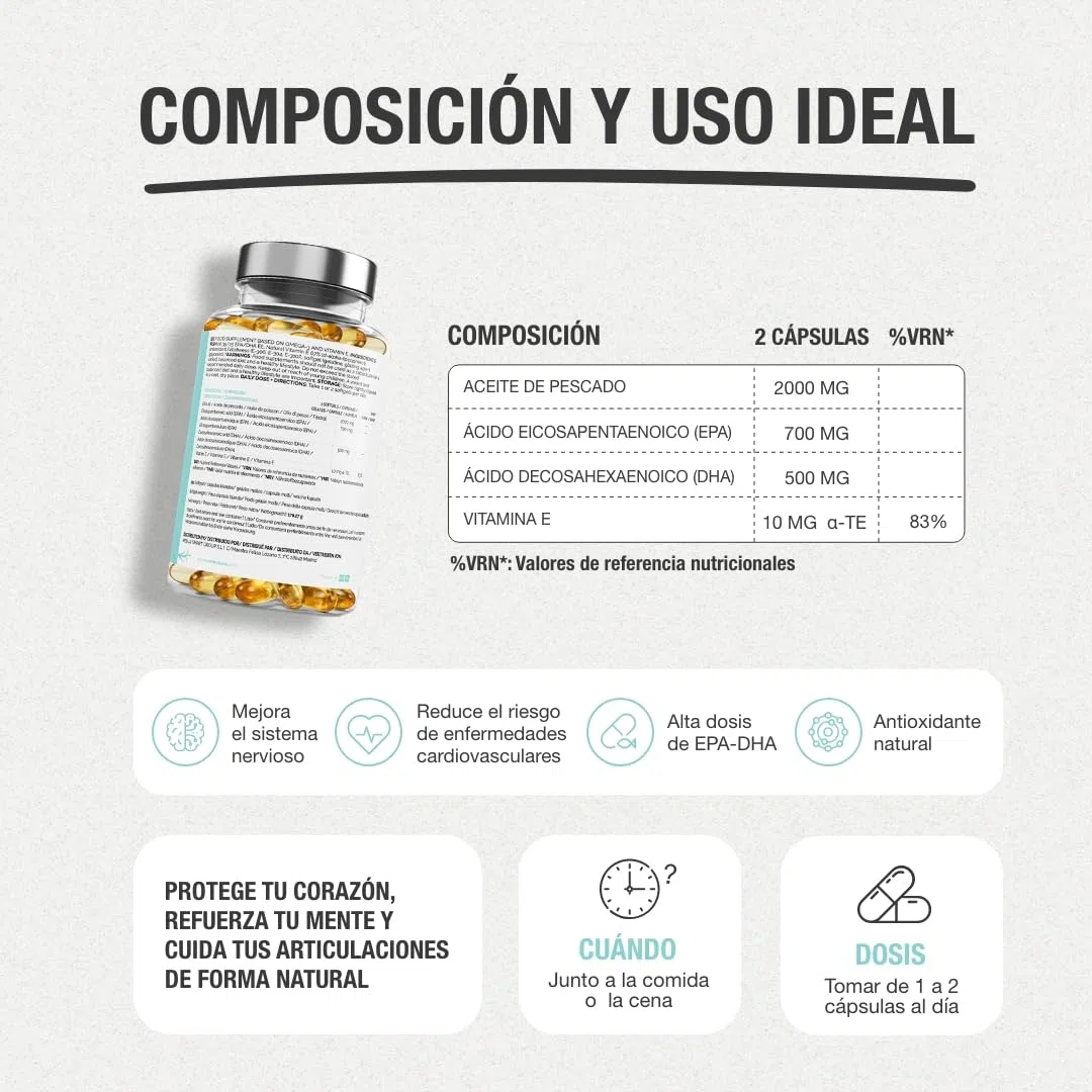 Omega 3 máxima concentración EPA 700mg + DHA 500mg Ácidos grasos Omega 3 (2000 mg) + Vitamina E a base de aceite de pescado salvaje. 120 perlas blandas