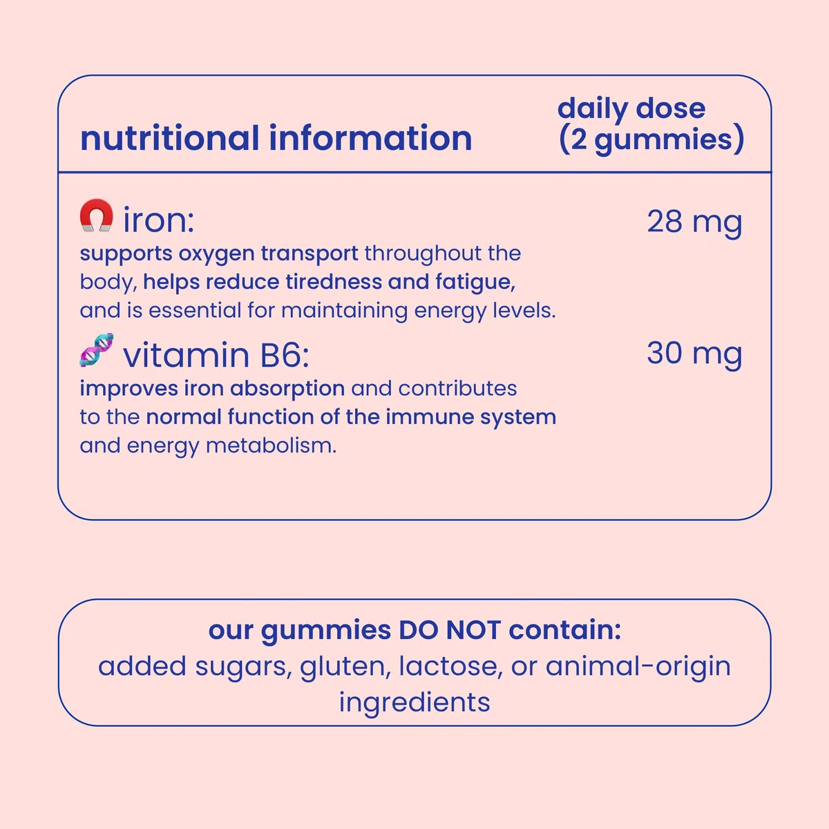 Jelly Pills Gominolas de Hierro 28 mg con Vitamina C 30 mg - alta dosis - 70 Gummies Veganas - Sin Azúcares Añadidos - Sabor Melocotón Natural - Energía y Glóbulos Rojos