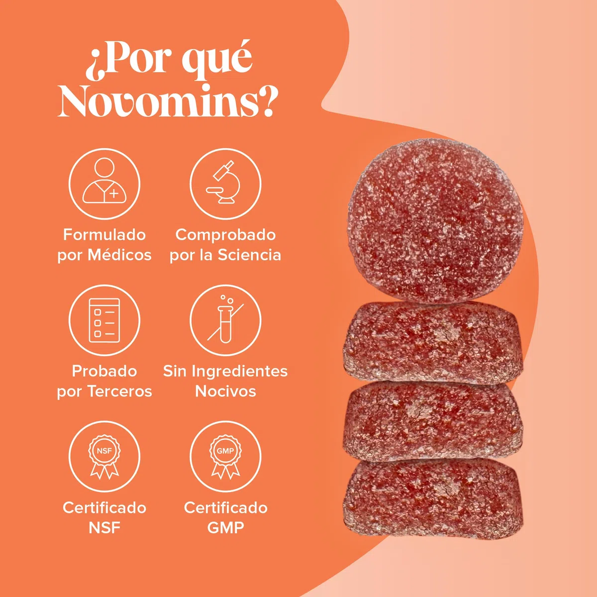 Gominolas de Vitamina C - Sin Azúcar - 250 mg de Vitamina C con Zinc, Vitaminas B6 y B12, Extracto de Naranja Amarga y Bioflavonoides - Vitaminas para el Cansancio - Vegano y Sin Gluten - Novomins