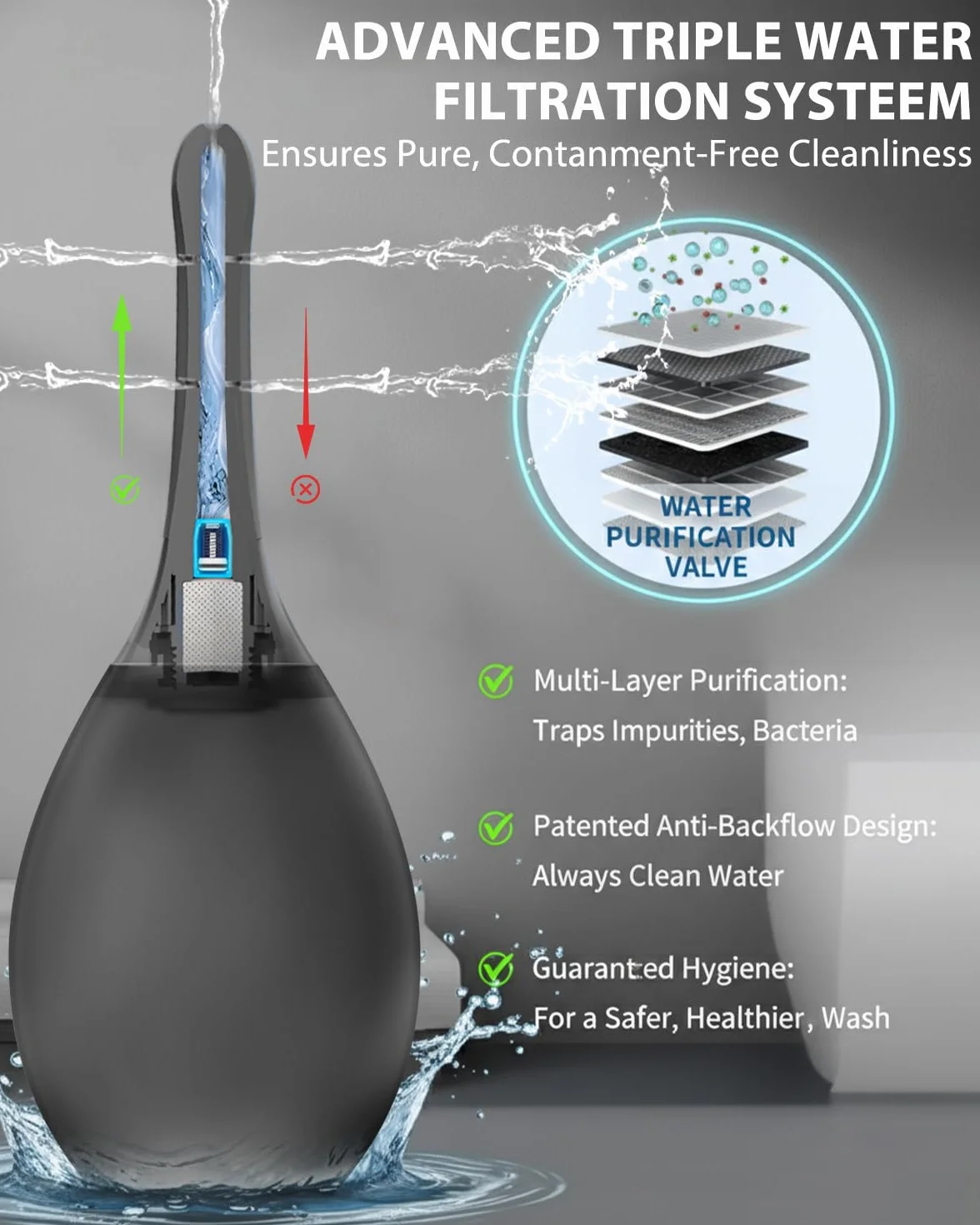 Enema Bulbo Anti-Reflujo de 245ml, Enemas Lavados Puede Conectarse al Tubo de la Ducha, Ducha Enema aliviar el estreñimiento para Limpieza de Colon en Hombres y Mujere (Negro)