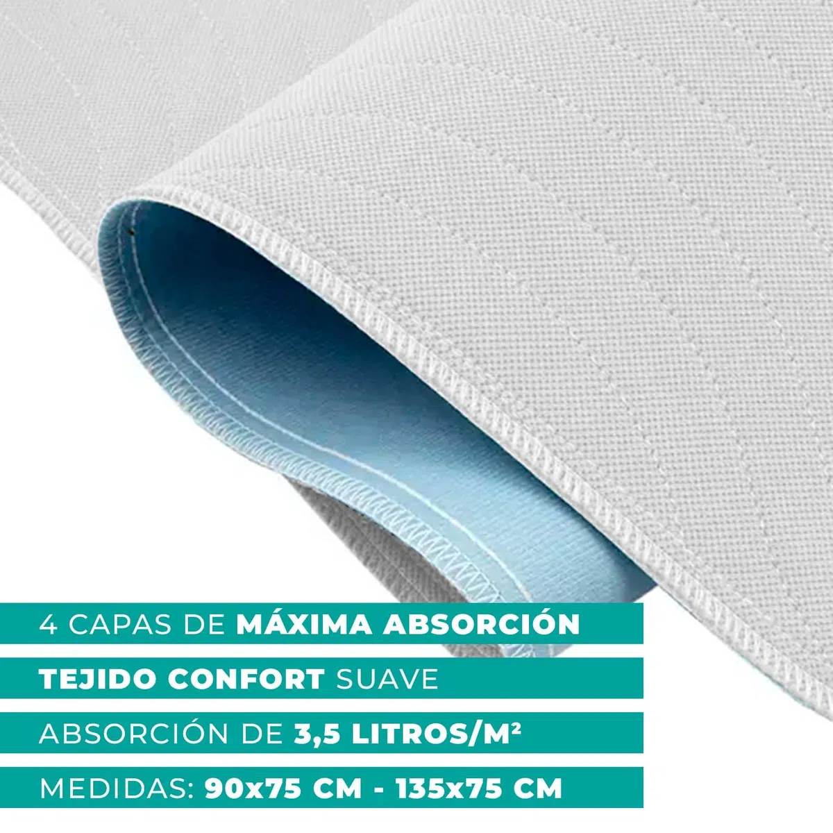 Pack 2 Empapadores Cama Adultos Lavable y Reutilizable – 90x75 cm – Empapadores Bebe - 4 Capas Super Absorbentes 3,65 l/m2, Impermebale, Transpirable, Oeko-Tex - Fabricado España