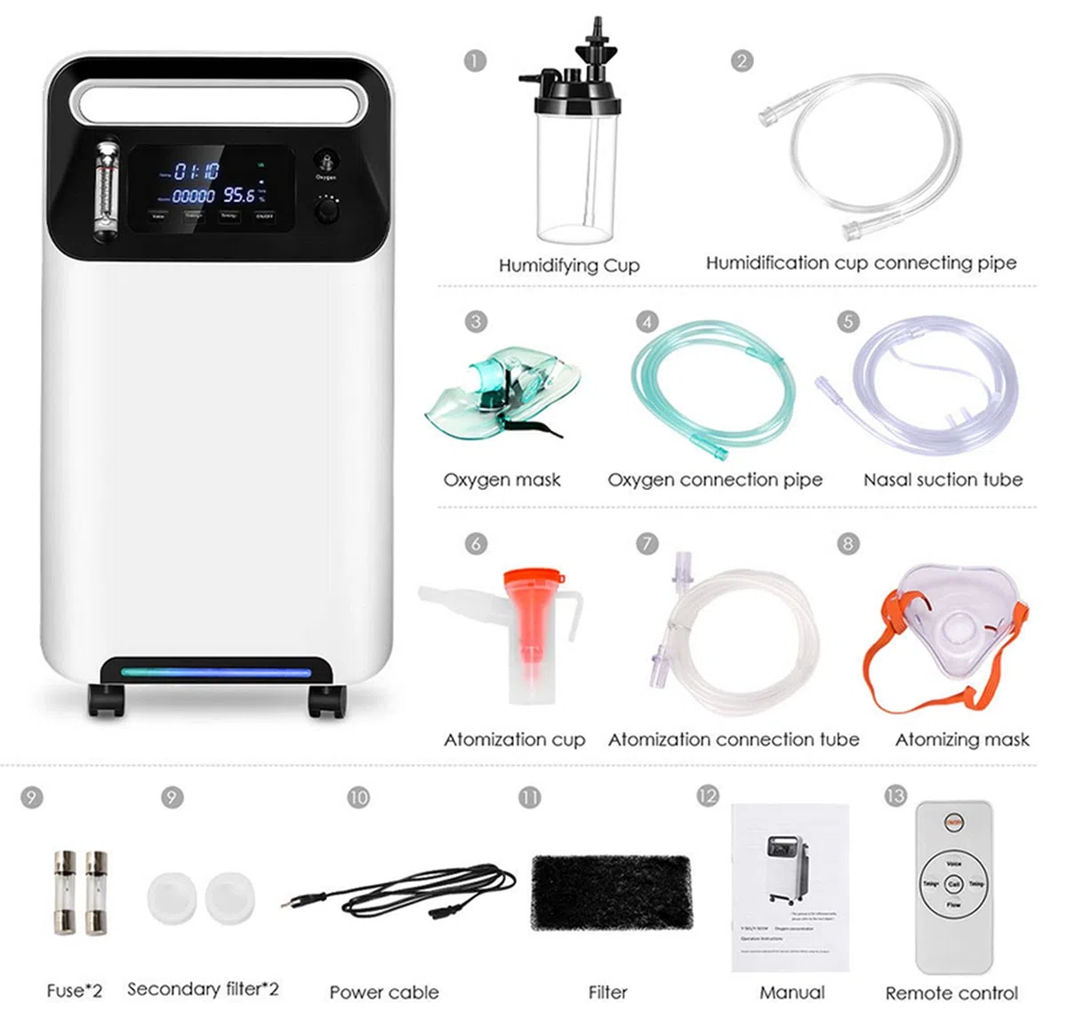 Concentrador y generador de oxígeno de 1 a 5 L/min.