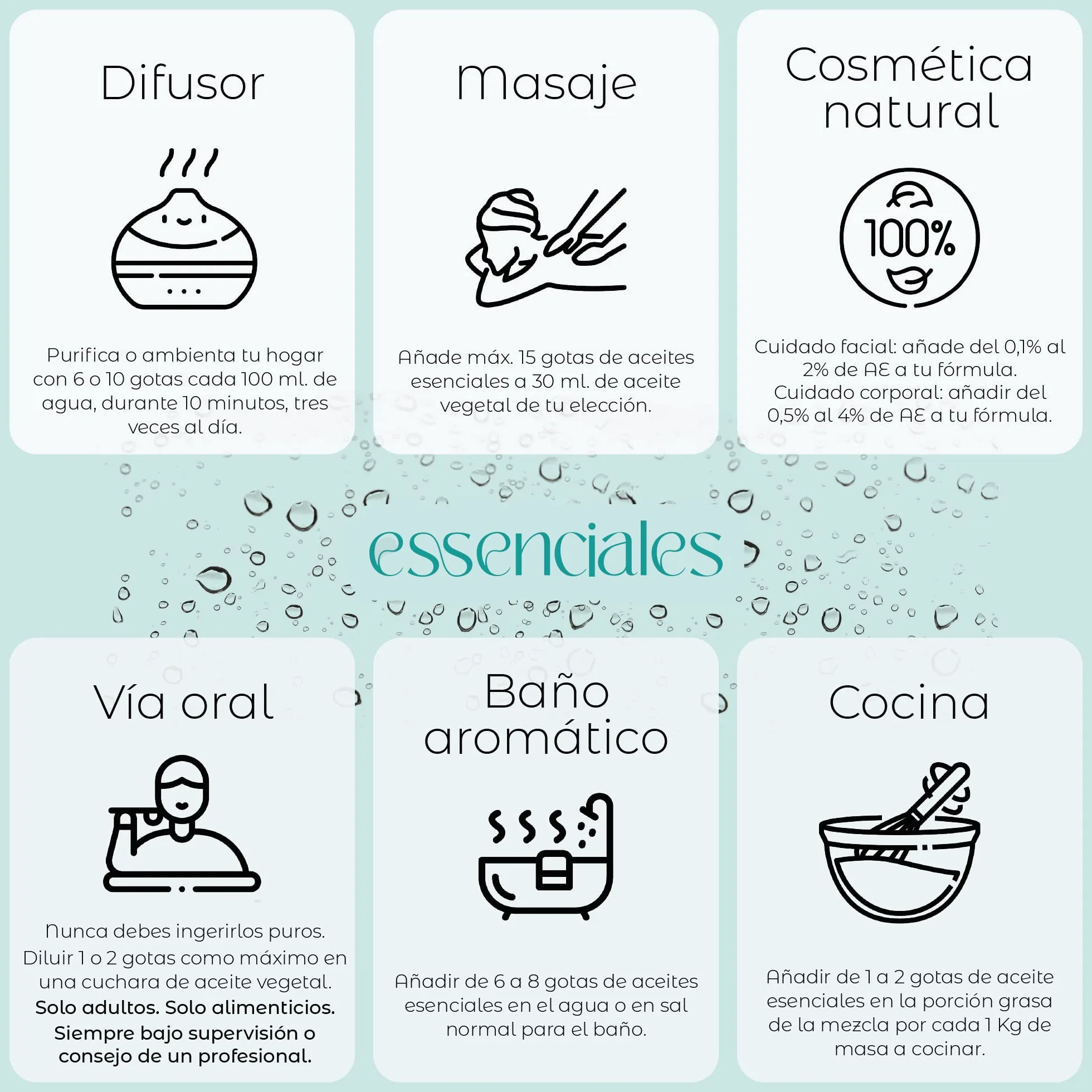 ESSENCIALES Aceite Esencial de Elemi 30 ml – 100% Puro y Natural – Aroma Envolvente – Ideal para Difusor, Relax y Aromaterapia