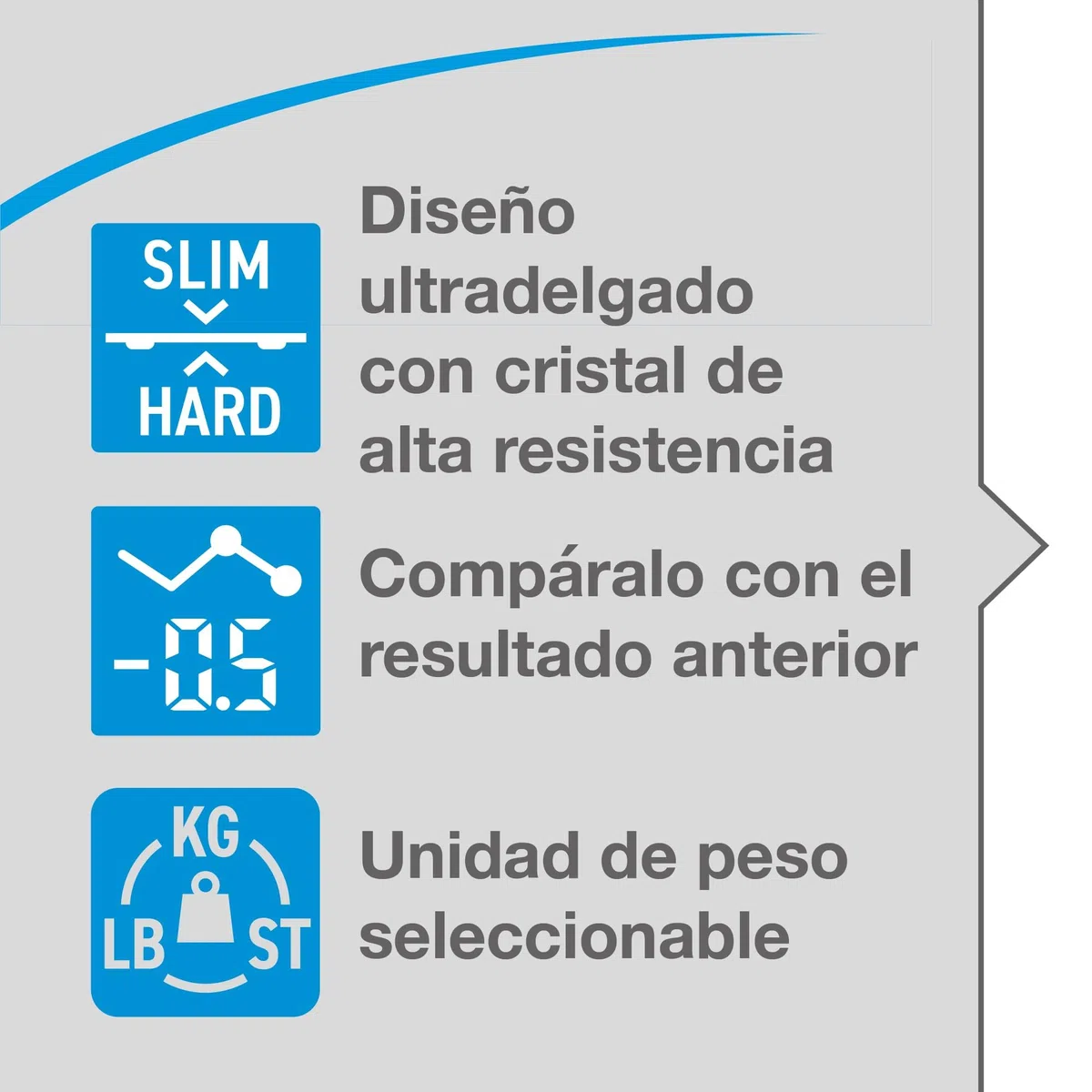 Citizen Báscula de Baño Digital con Memoria de Peso Anterior, Pantalla LCD Grande, Tecnología Step-On, Diseño Slim 22mm, Cristal de Alta Resistencia, Báscula Corporal de Precisión, Blanco