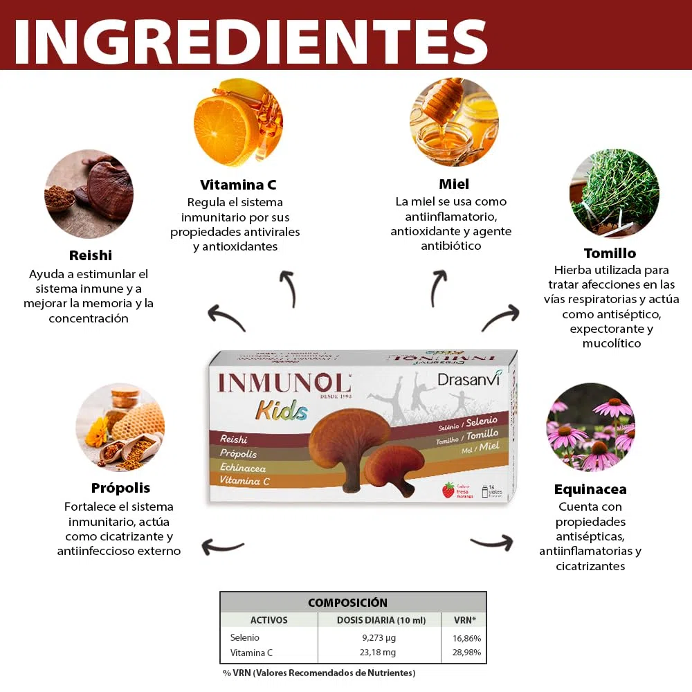INMUNOL KIDS 14X10ML VIALES DRASANVI
