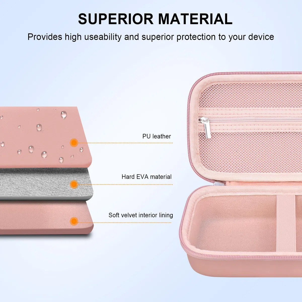Elonbo Funda Portátil para Inhalador de Asma, Espaciador para Inhalador para Niños y Adultos, Mascarillas, Estuche para Inhalador y Bolso Organizador de Viaje para Asma, Oro Rosa (Solo la Funda)