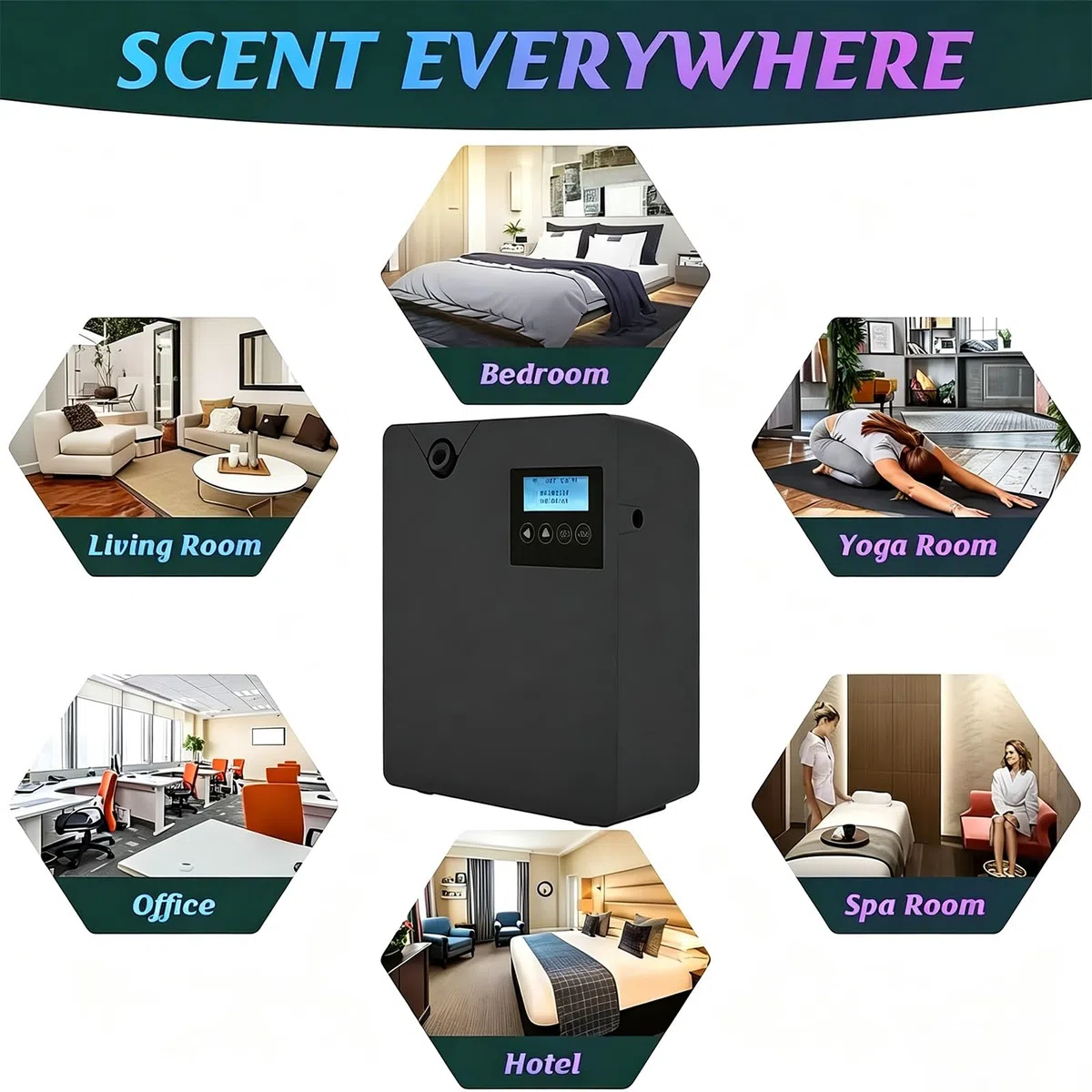 Smart Scent Air Machine, difusor de aceite esencial sin agua con tecnología nebulizadora, difusor de aroma de HVAC de cobertura de 2000 pies cuadrados, para el hogar, hotel, spa