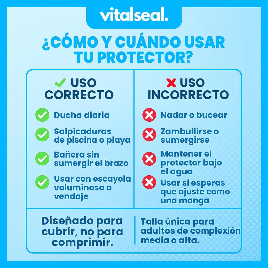 Protector Escayola Brazo Completo Adulto, Cubre Vendaje Impermeable para Ducha Piscina Reutilizable Adaptable, Funda Mano Picc, Heridas Quemaduras Tatuajes (Brazo Completo)