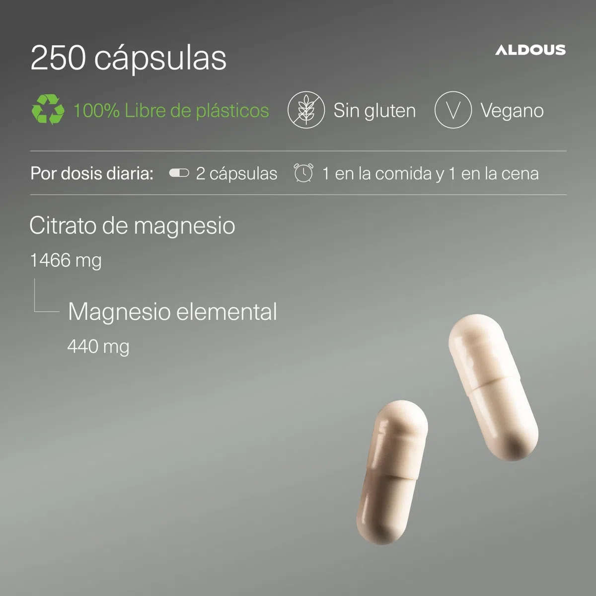 Citrato de Magnesio - 250 Cápsulas - 440 mg de Magnesio Elemental - Magnesio Alta Biodisponibilidad - Para el Cansancio y Fatiga - Huesos y Articulaciones, Músculos - Fabricado España