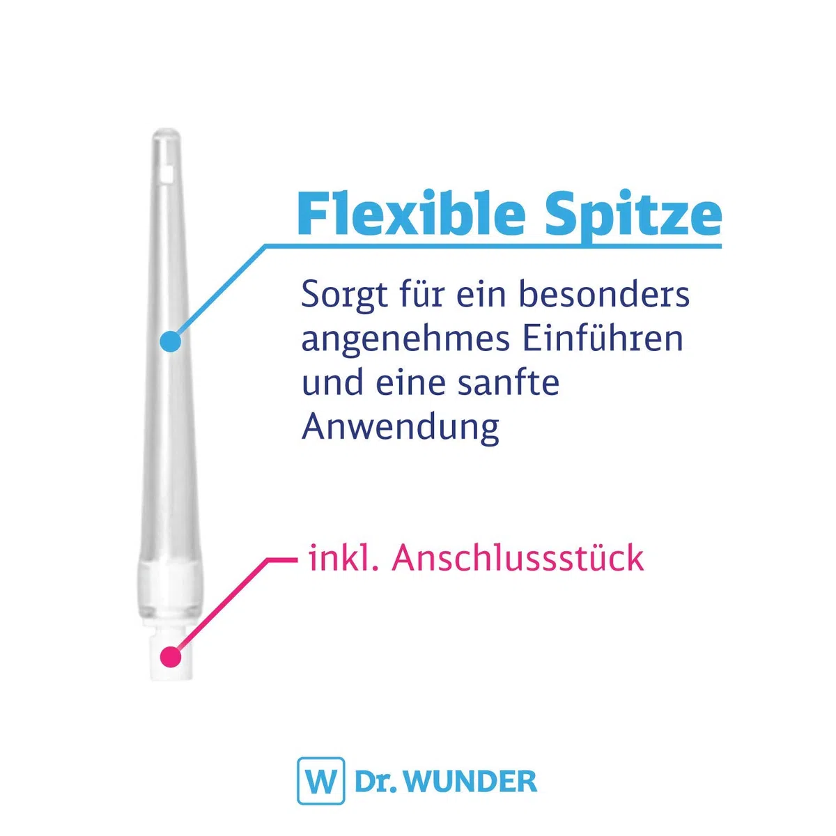 Dr. Wunder 10 puntas suaves para enema | Longitud 11 cm – Material suave, punta redonda y bordes redondeados | Accesorios para enema + irrigador | Tamaño universal
