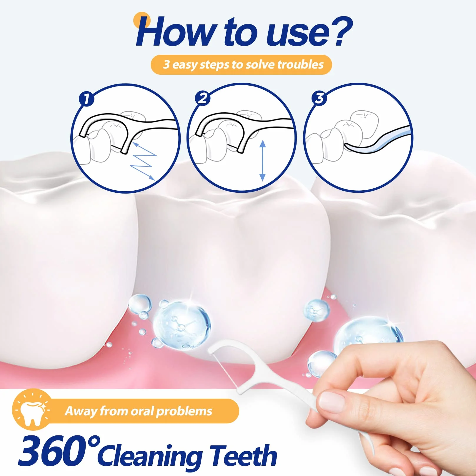 Palillos con Hilo Dental Profesional - 500 Unidades, Seda Resistente, Mango Antideslizante, Sin Sabor, Desechables para Limpieza Diaria y Viaje