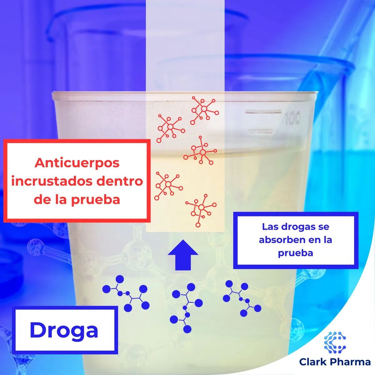 20 x Tiras Reactivas para Prueba de Metanfetamina | Analiza Orina para Metanfetamina | Kit de Detección de Crystal Meth