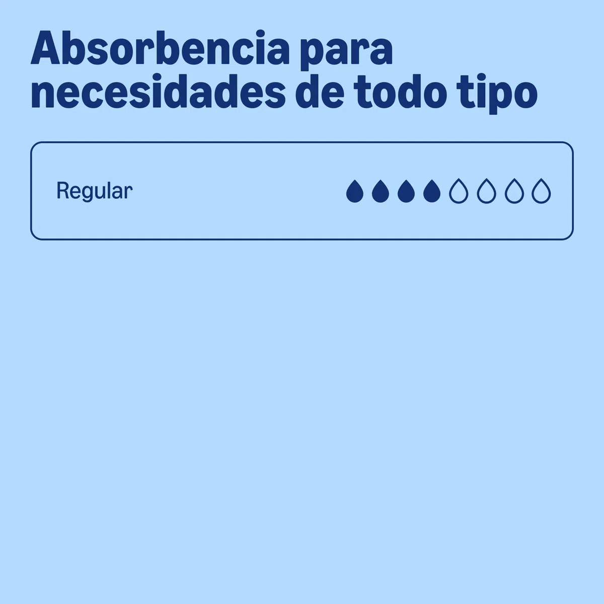 by Amazon Hombre Compresas para la incontinencia - 60 Compresas (6 Paquetes de 10)