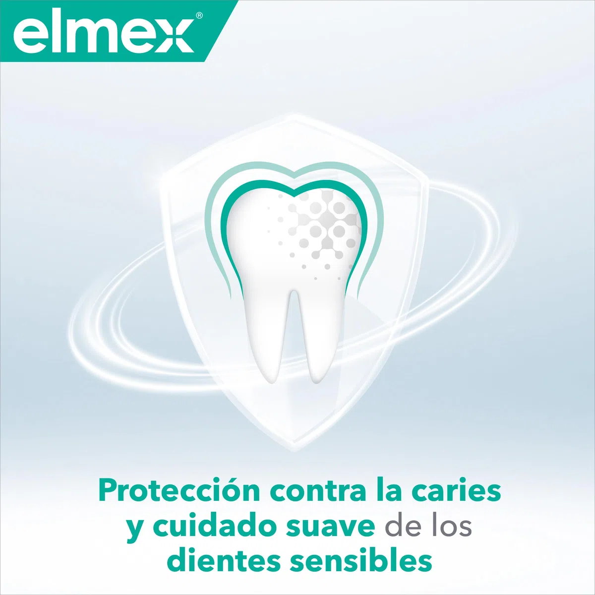 Elmex Sensitive Enjuague Bucal contra la Sensibilidad Dental | Pack 2 Uds x 400ml | Protege contra la Caries | Colutorio que Protege los Dientes Extremadamente Sensibles | Contiene Fluoruro de Amina