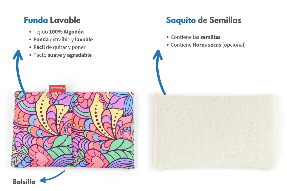 Saco Térmico de Semillas para microondas | Ayuda a Aliviar Dolores Musculares gracias al Calor Seco | Funda Lavable 100% Algodón Vitral (23 x 15 CM, Aroma Lavanda)