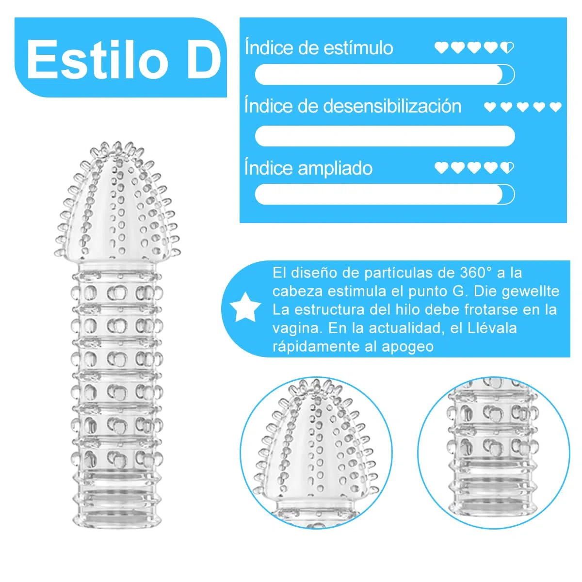 QUEEN'S STORY Funda Pene Silicona Transparente Texturada, Alargador de Pene Reutilizable Granulado Completo, Estimulación Intensiva, Eyaculación Retardada for Men and Women