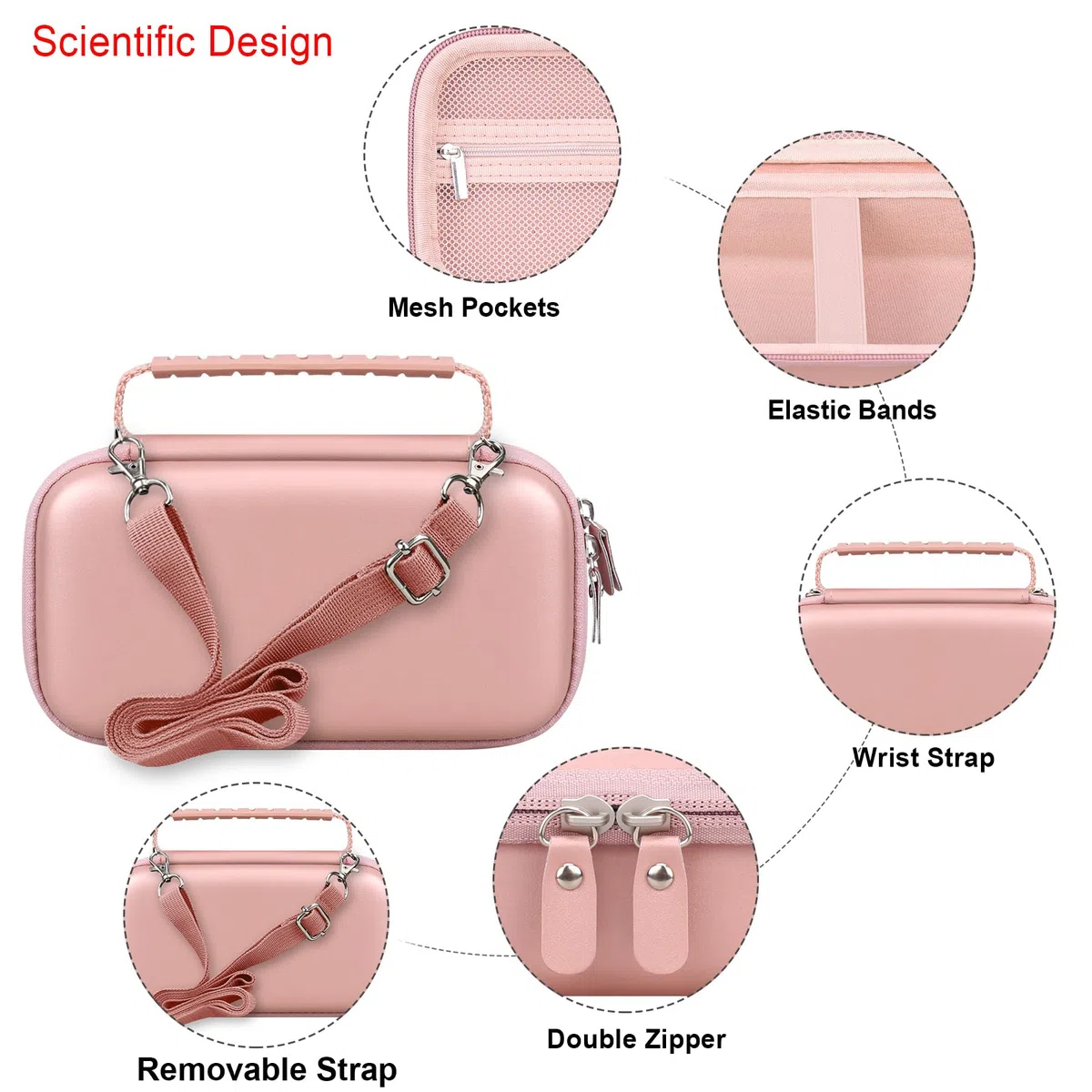 Elonbo Funda Portátil para Inhalador de Asma, Espaciador para Inhalador para Niños y Adultos, Mascarillas, Estuche para Inhalador y Bolso Organizador de Viaje para Asma, Oro Rosa (Solo la Funda)