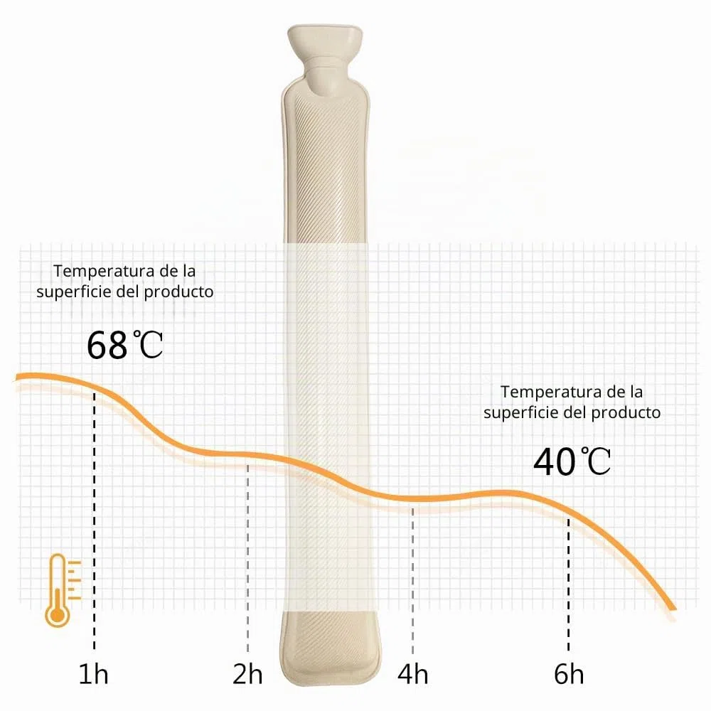 Bolsa Agua Caliente Peluche, 2L Bolsa De Agua Caliente Larga, Hot Water Bottle With Cover, Botella De Agua Caliente, Para Cuello Y Hombros, Espalda, Piernas Y Cintura Para Niños Adulto (Gato)