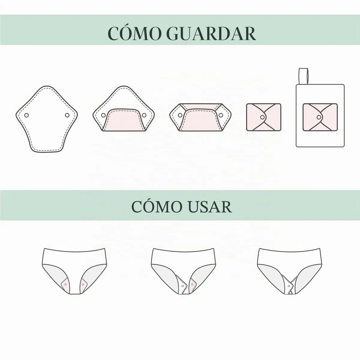 MQUPIN Toallas Sanitarias Reutilizables, 5pcs Lavable Almohadillas de Tela Toalla Sanitaria Algodon Organico, Compresas Algodon Almohadillas de Período Pantiprotectores Diseño Antifugas Mujeres