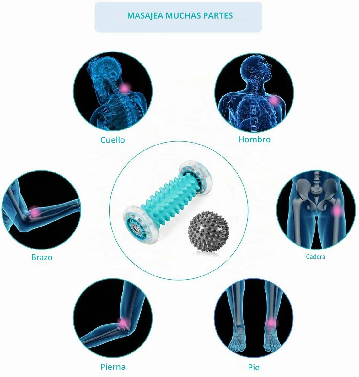 RIGHTWELL Masaje de pies de erizo para fascitis plantar, bola de masaje y rodillo de masaje de pies, alivio del dolor para picar y arco, reducción del estrés y relajación mediante terapia de puntos