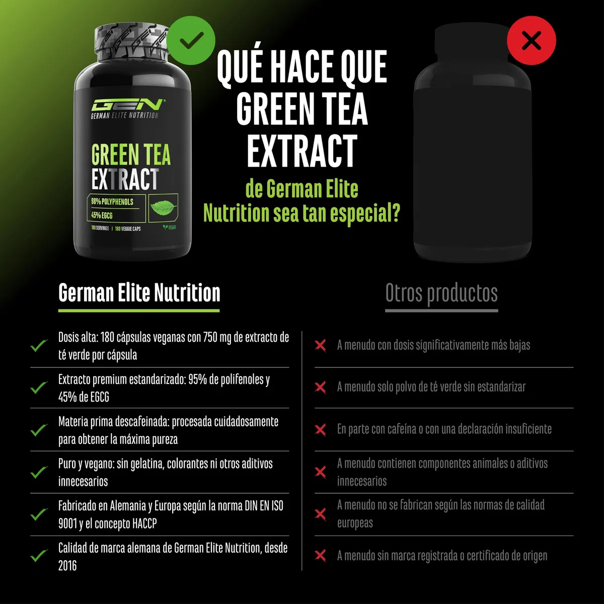 Extracto de Té Verde - 180 cápsulas - Dosis extra alta con 750mg de extracto de té verde por cápsula - 95% polifenoles & 45% EGCG - Té verde sin aditivos indeseados - Vegano