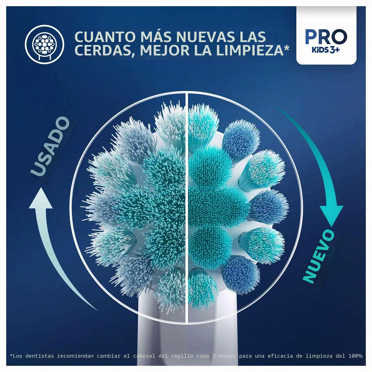 Oral-B Kids Cabezales de Recambio con Los Personajes de Star Wars, Pack de 2 Unidades (Stages Power)