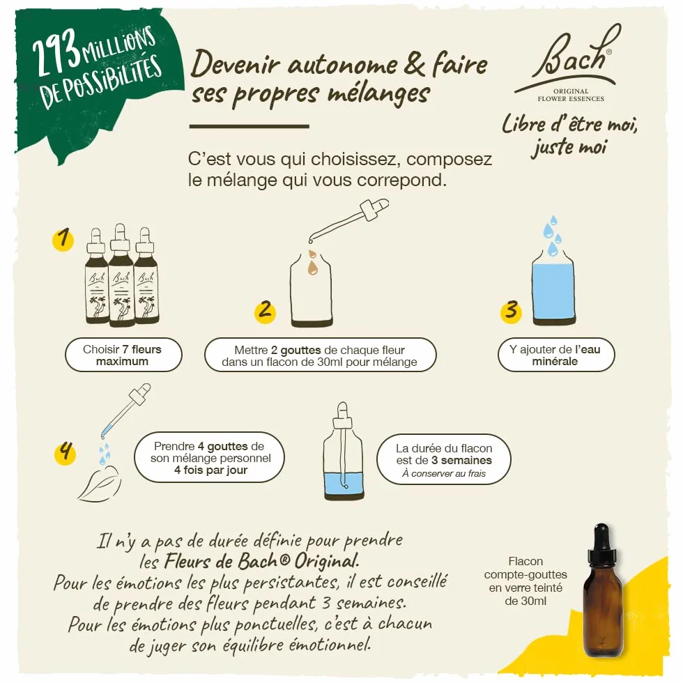 Fleurs de bach original n 24 pine - 20 ml