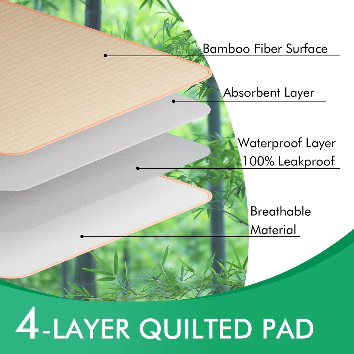 Empapadores Cama Lavables Reutilizables Impermeable para Adultos Ancianos,Algodón Fibra de Bambú,Transpirable,Doble Uso en Todas Las Estaciones,100x140cm