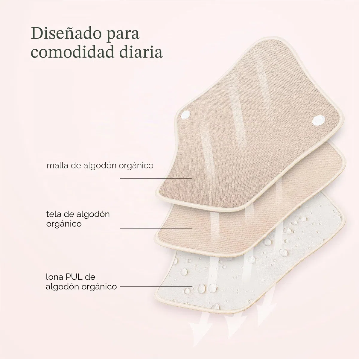 MQUPIN Toallas Sanitarias Reutilizables, 5pcs Lavable Almohadillas de Tela Toalla Sanitaria Algodon Organico, Compresas Algodon Almohadillas de Período Pantiprotectores Diseño Antifugas Mujeres