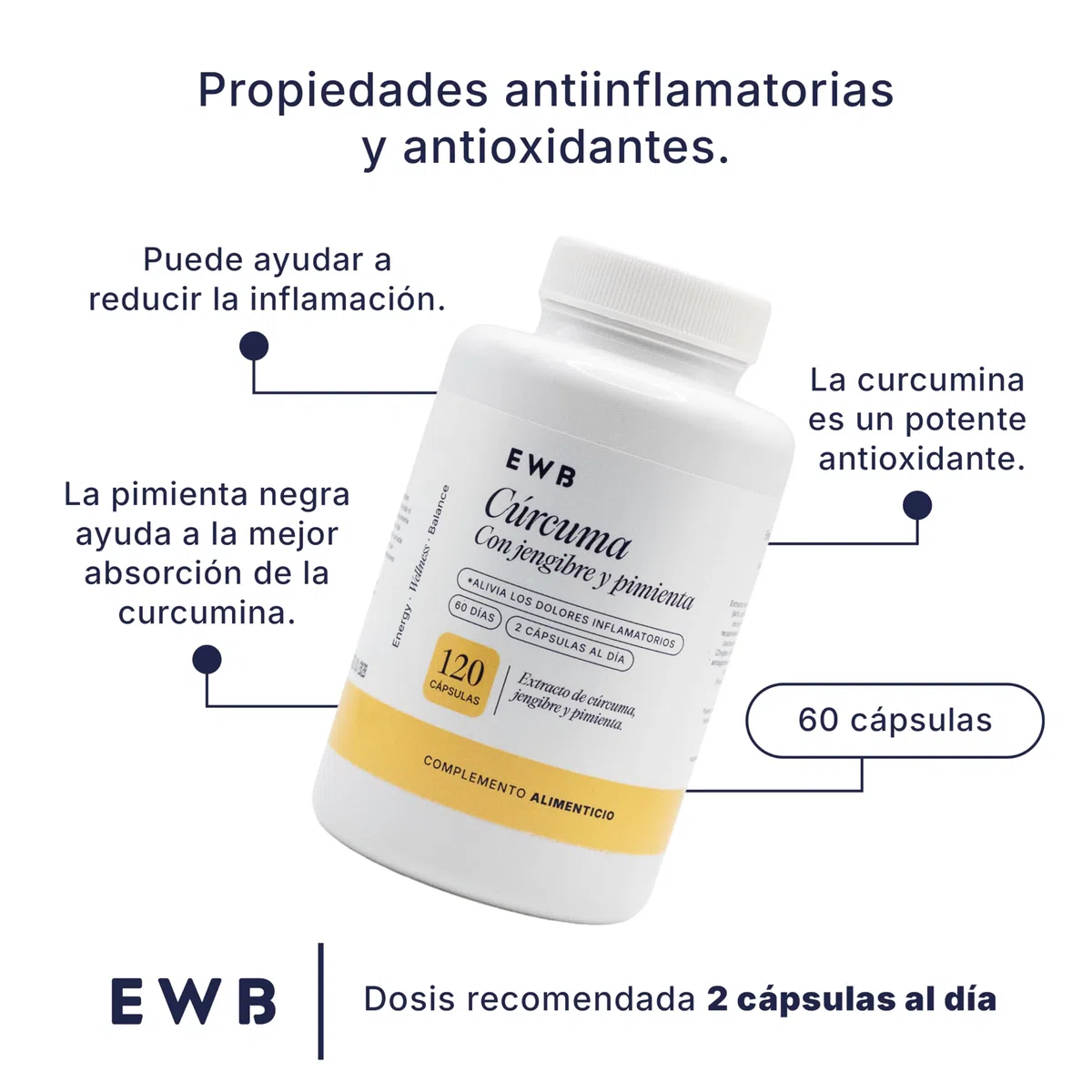 EWB - Cúrcuma con Jengibre y Pimienta. Antiinflamatorio Natural - Extrato de curcumina - 120 Cápsulas