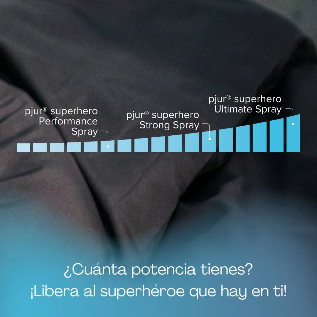 pjur Superhero Ultimate (20 ml) – Nuestro spray retardante más fuerte para hombres – con complejo de 6 ingredientes activos para un rendimiento legendario