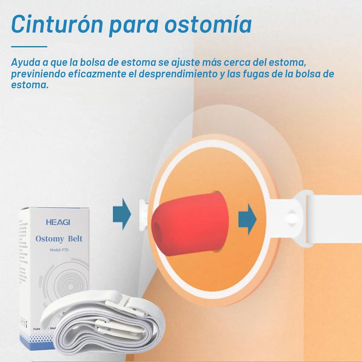 Cinturón De Ostomía, Cintura De Estoma Ajustable De Dos Piezas, Previene La Deformación Del Chasis, Cinturón De Colostomía Para El Cuidado Postoperatorio Después De La Cirugía De Colostomía Ileostomía
