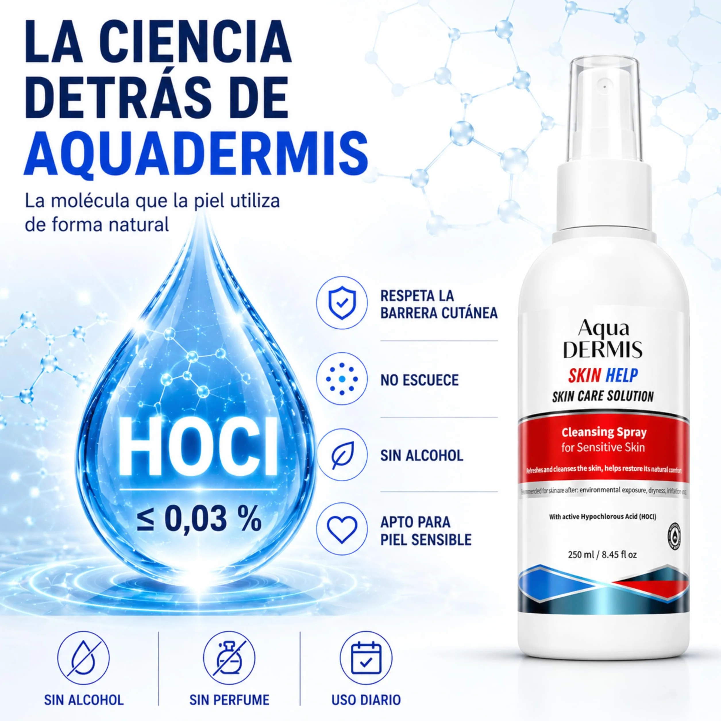 Wound Therapy Spray with Hypochlorous Acid – Natural Skin Disinfectant for Wounds, Burns, Acne, Eczema & Tattoos – Alcohol-Free | Safe for Sensitive Skin | 250ml