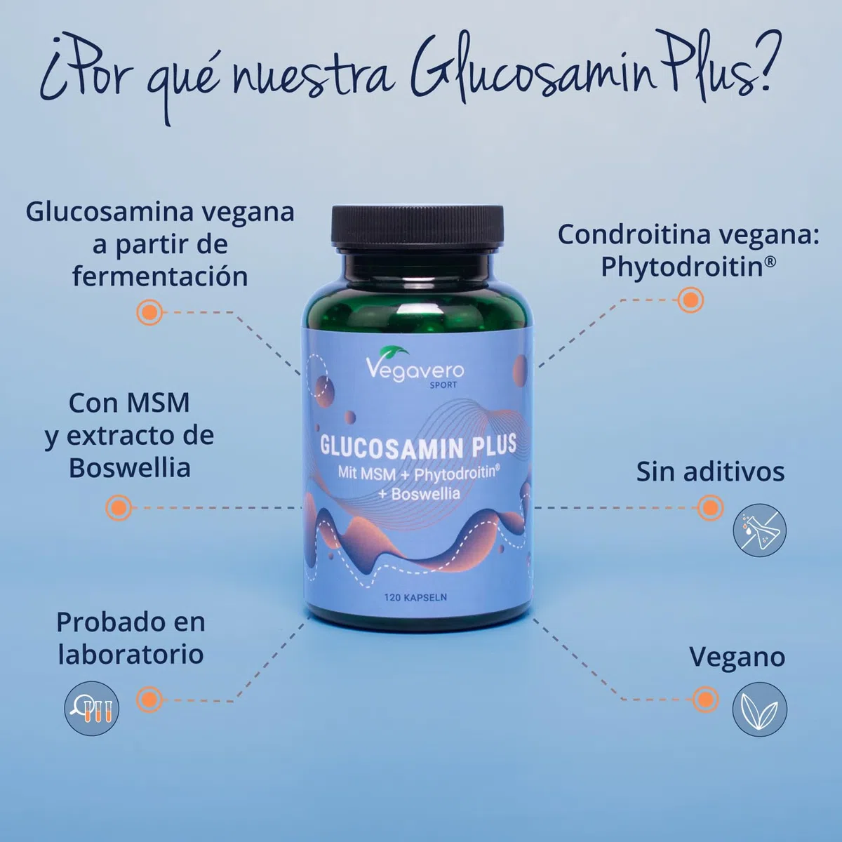 Glucosamina, Condroitina, MSM y Boswellia | Para Articulaciones, Cartílago y Colágeno | 120 Cápsulas | Antiinflamatorio | ALTA CONCENTRACIÓN | 100% Vegano y Sin Aditivos | Vegavero