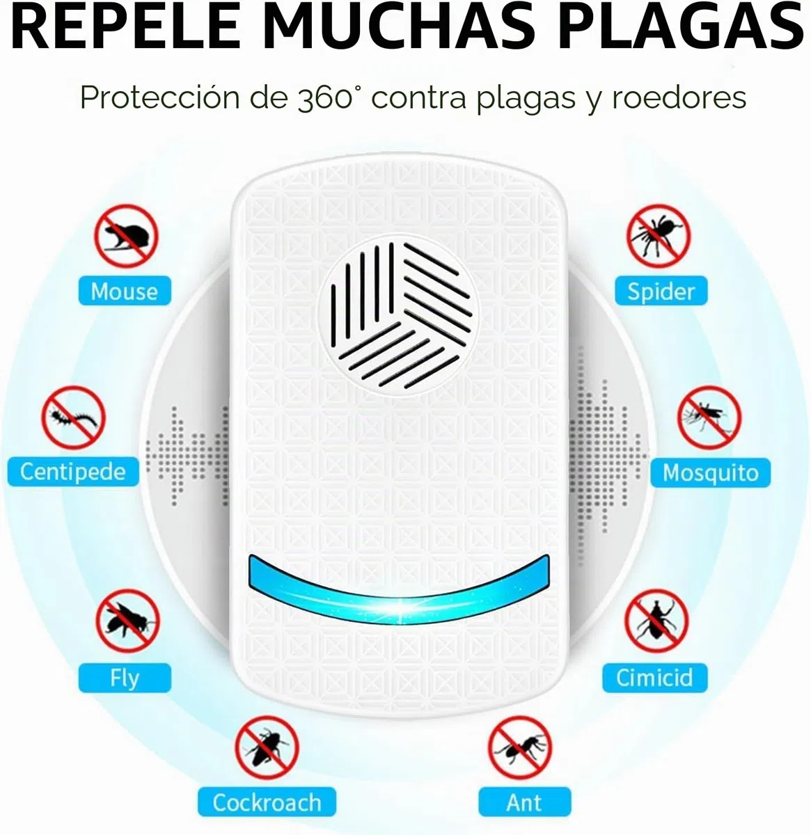 Repelente Ultrasónico de Plagas, 6 Pack Electrónico Repelente Mosquitos Control de Plagas, Repelente Ultrasónico Ratas Repelente para Anti Mosquitos, Ratones, Arañas, Moscas, Cucarachas