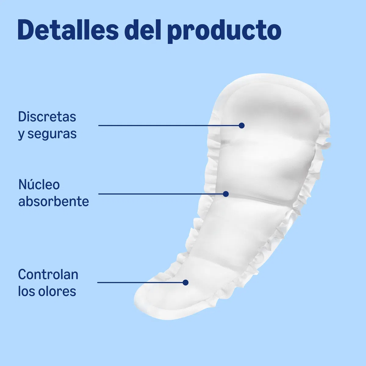 by Amazon Hombre Compresas para la incontinencia - 60 Compresas (6 Paquetes de 10)
