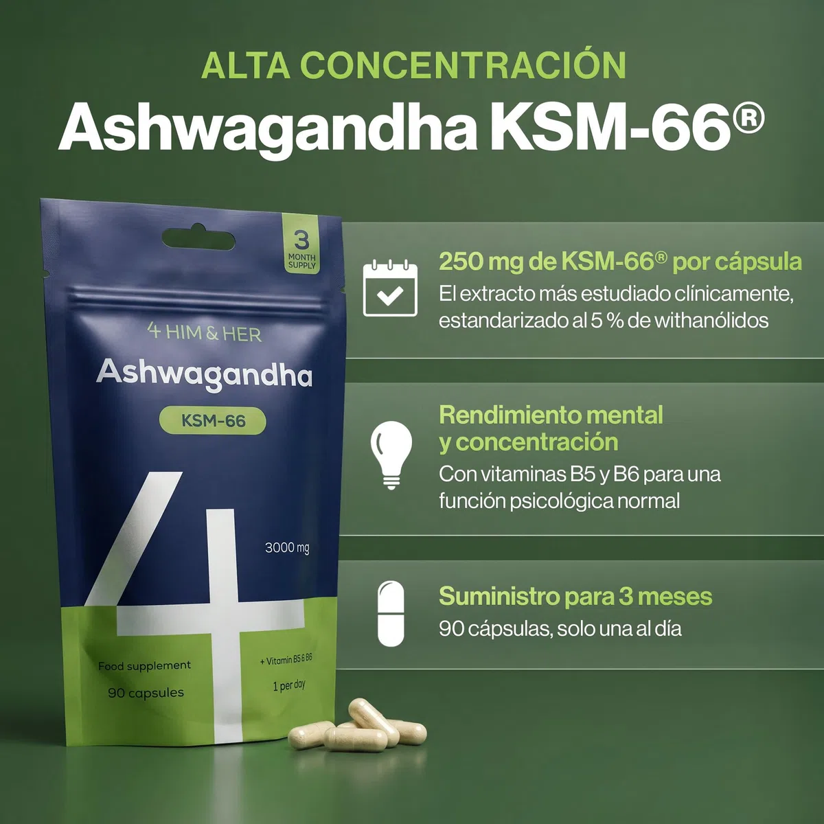 Ashwagandha KSM-66 Cápsulas 250mg Alta Potencia – 5% Withanolides – 90 Cápsulas Veganas (Suministro 3 Meses) – con B6 para Cansancio & B5 para Rendimiento Mental – para Hombres y Mujeres – 4 HIM & HER