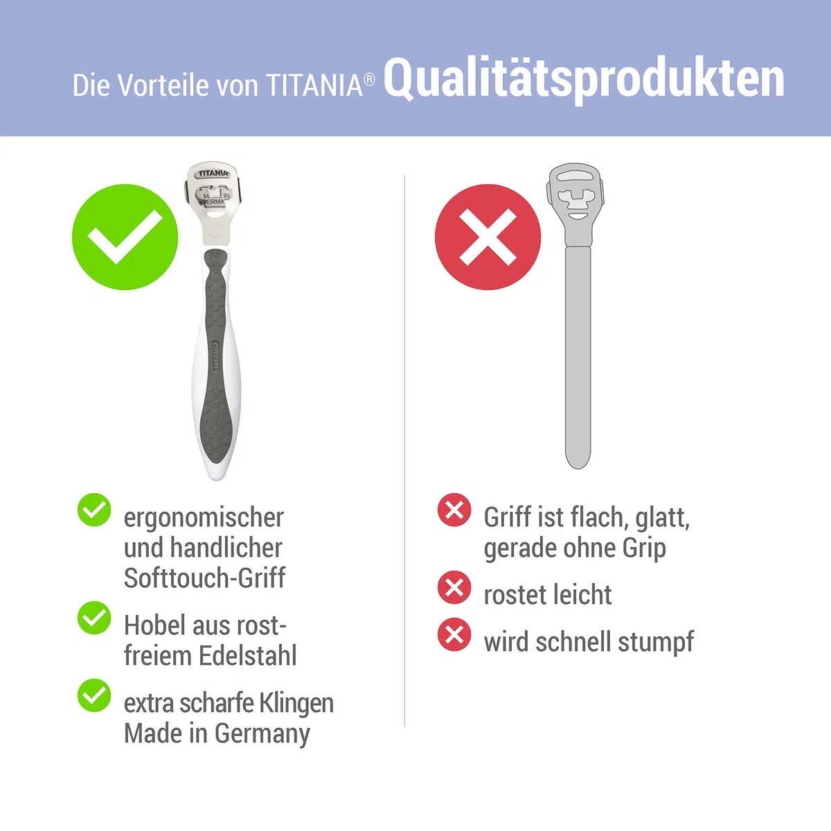 TITANIA Cortador de callos con 10 cuchillas de repuesto • Eliminador de callos de acero inoxidable • Cortador de calidad • Fabricado en Alemania