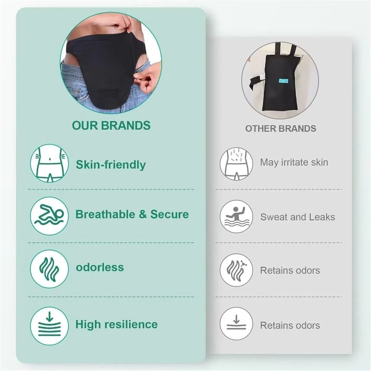 Cinturón de ostomía, suministros para ostomía, cinturón de colostomía cómodo y discreto, fundas de soporte para bolsas de ostomía para hombres y mujeres, para deportes y vida diaria