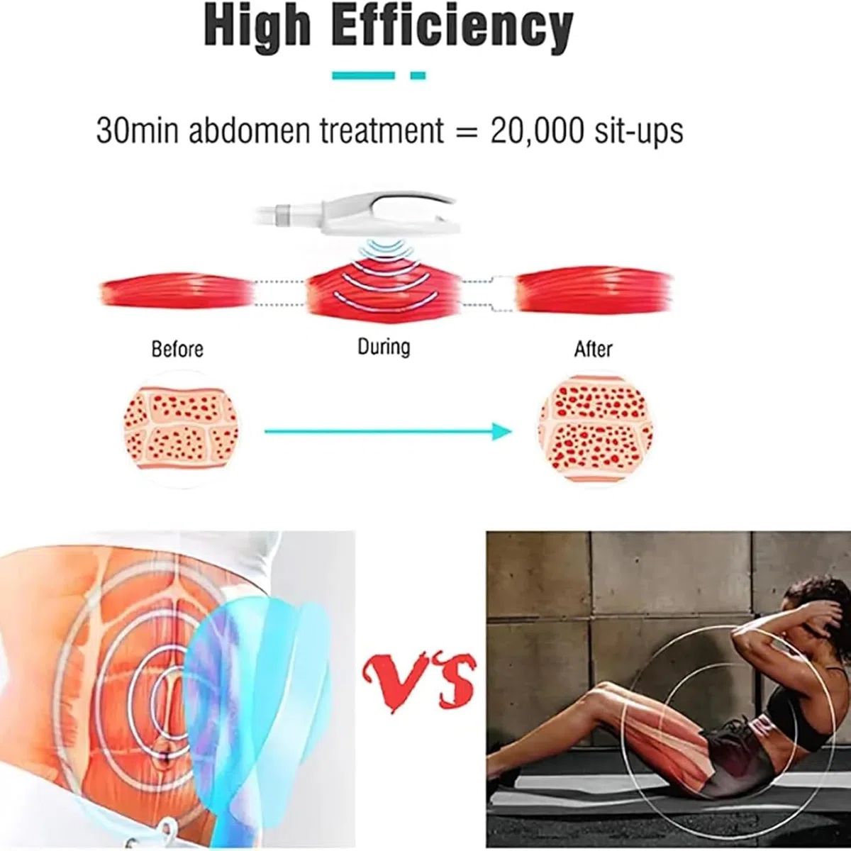 Aparato Magnetoterapia, Magnet Therapy Maker Con Pantalla LCD Y 4 Asas, 3-150Hz Frecuencia De Trabajo Y La Intensidad Ajustable, Profundo En La Capa De Grasa Y No Invasivo, Para La Osteoartritis