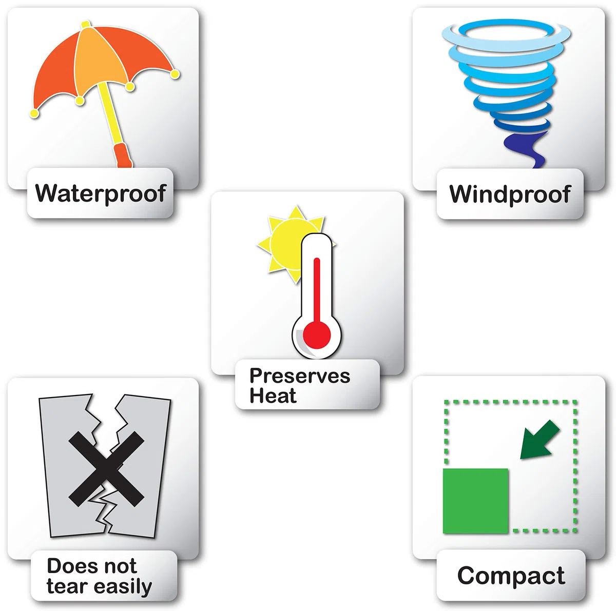 5 x alta calidad Paquete de emergencia supervivencia mantas – reflectante para mantener el calor corporal