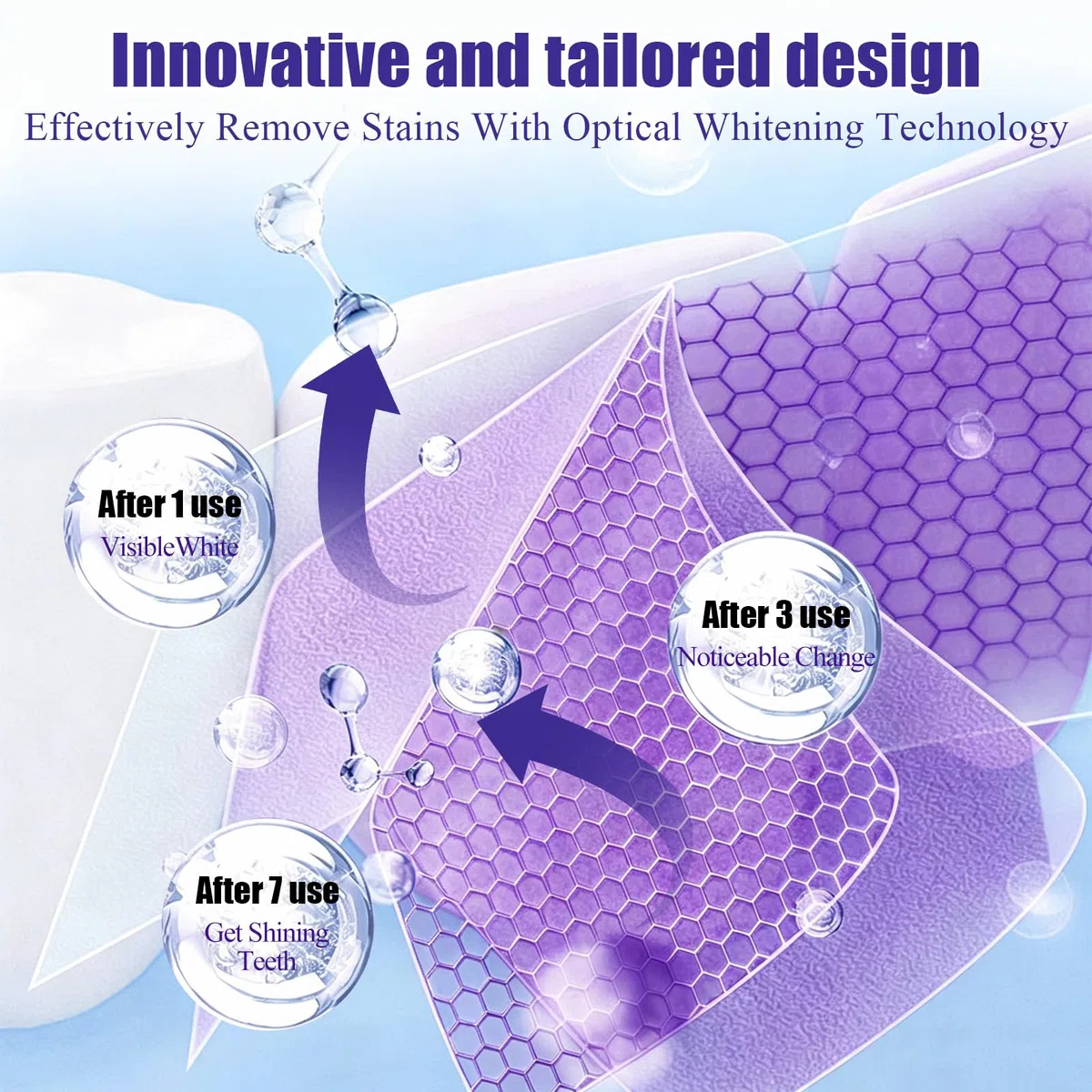 28 Pares Tiras Blanqueadoras Moradas, Blanqueador Dental En Casa, Tiras Blanqueadoras Para Dientes MáS Blancos, Refresca RespiracióN, Resultados RáPidos