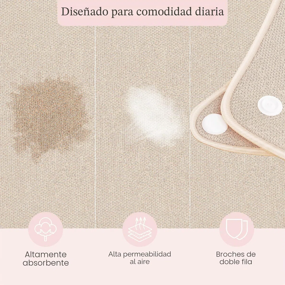 MQUPIN Toallas Sanitarias Reutilizables, 5pcs Lavable Almohadillas de Tela Toalla Sanitaria Algodon Organico, Compresas Algodon Almohadillas de Período Pantiprotectores Diseño Antifugas Mujeres