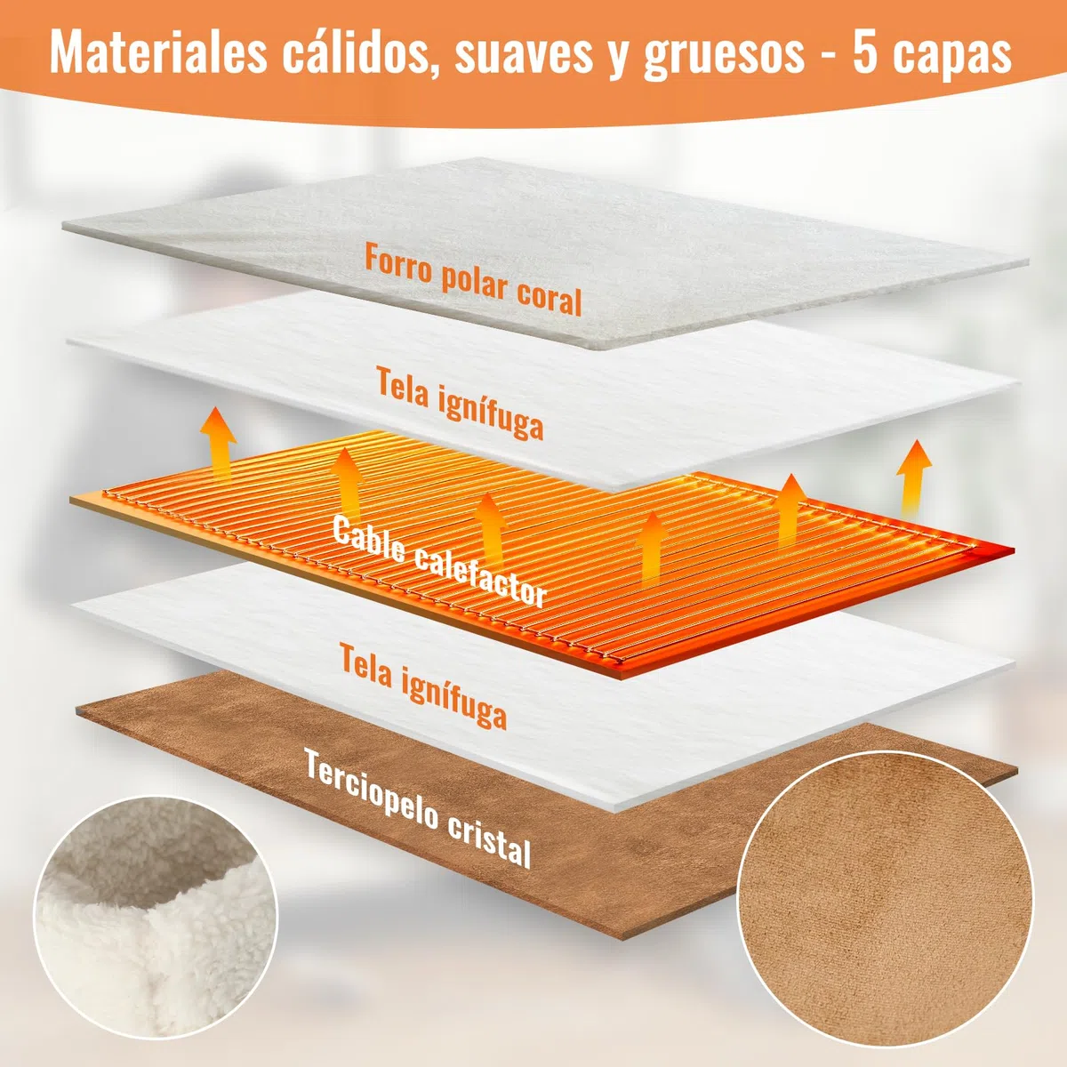 Calentador de Pies Eléctrico, Calienta Pies Electrico Separador, 40 ℃-60 ℃ Temperatura ajustable, 4 Temporizador, Doblado interior lavable en máquina, Zapatillas Calefactables para Hombre y Mujer
