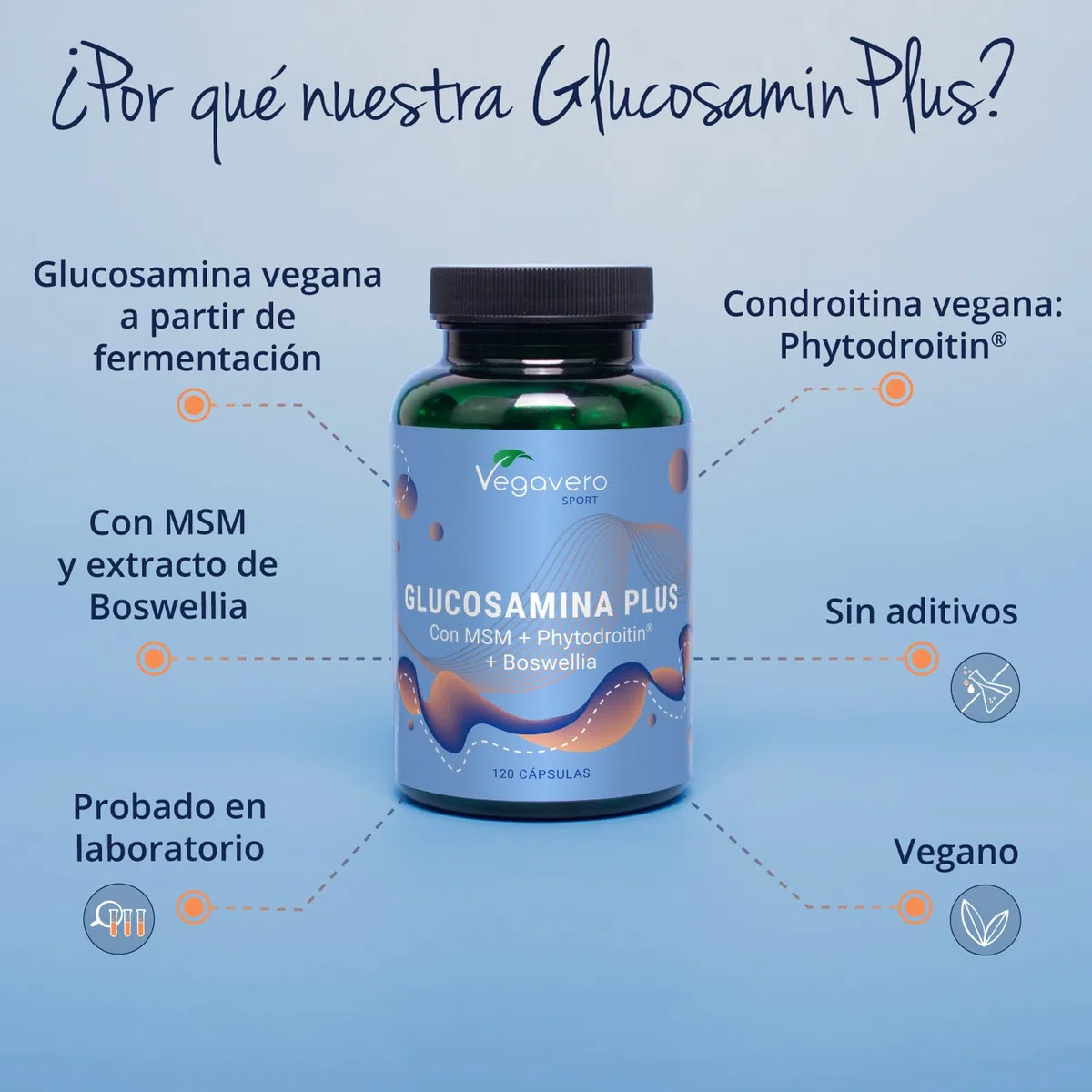 Glucosamina, Condroitina, MSM y Boswellia | Para Articulaciones, Cartílago y Colágeno | 120 Cápsulas | Antiinflamatorio | ALTA CONCENTRACIÓN | 100% Vegano y Sin Aditivos | Vegavero
