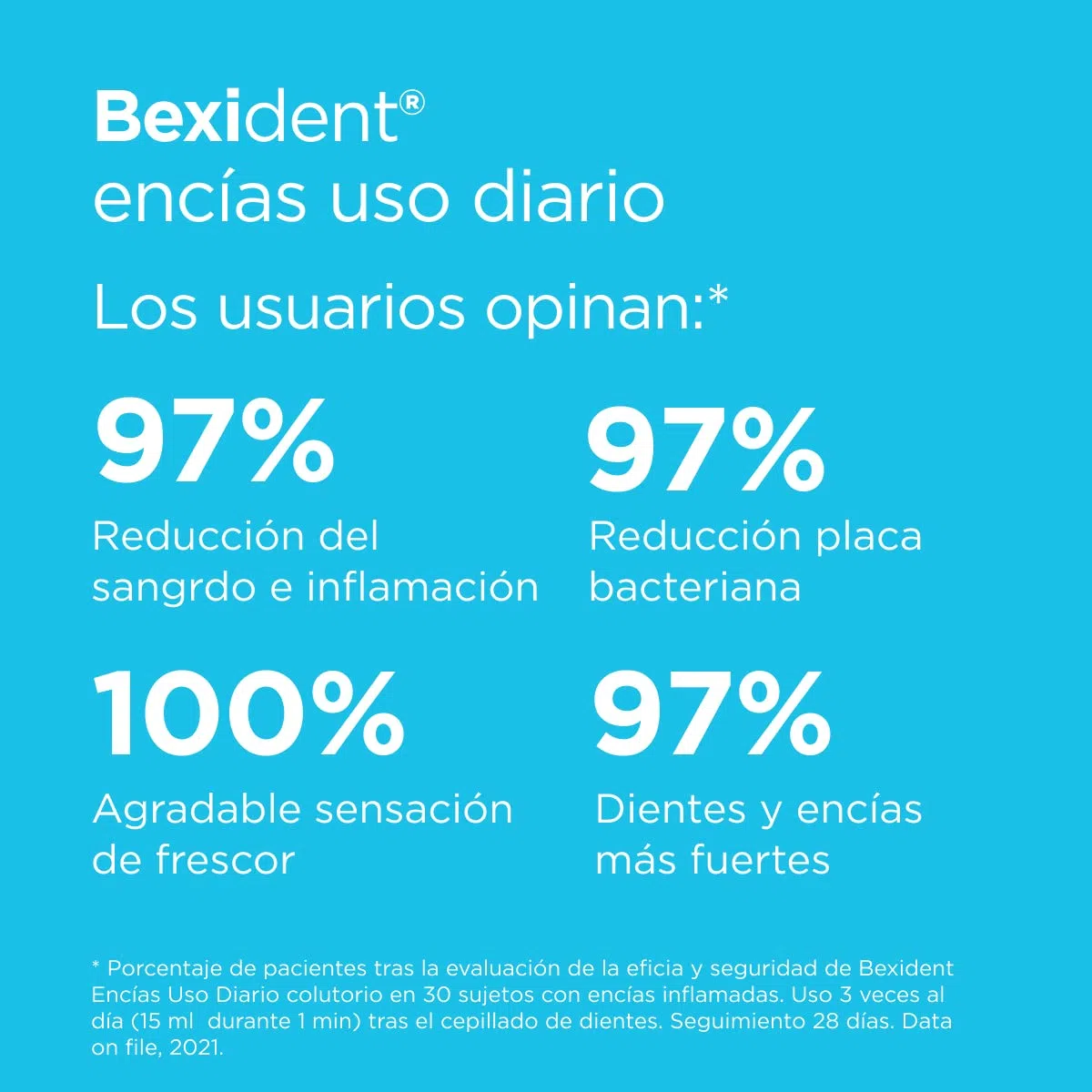 ISDIN Bexident Encías Uso Diario Colutorio con CPC + Cymenol, Pack ahorro 20% Gratis, 2 x 500ml, El embalaje puede variar