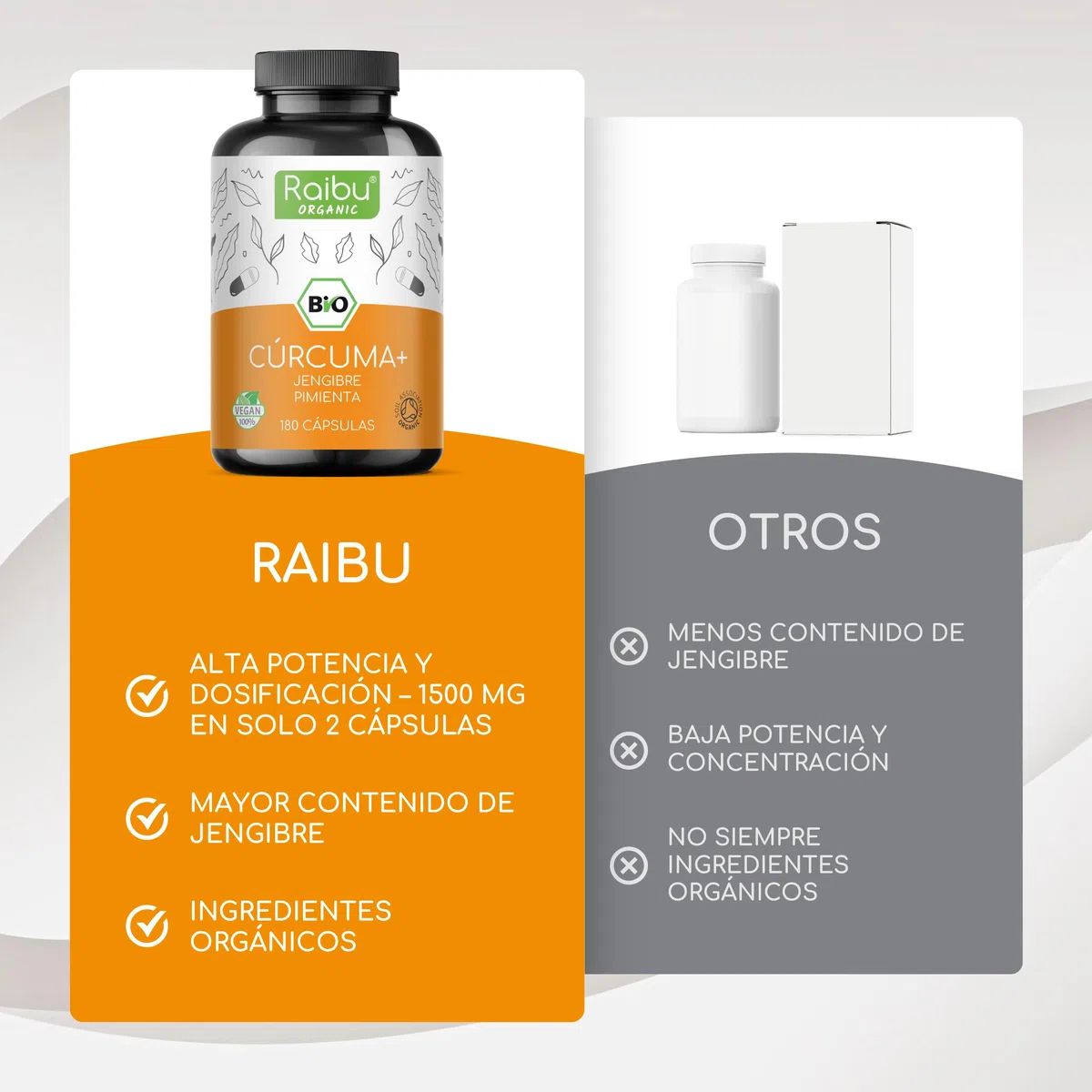 Cúrcuma con jengibre y pimienta negra Orgánica, 1500mg - Antiinflamatorio Natural - 180 Cápsulas de Curcuma, jengibre y pimienta negra - Certificación Ecológica, Probada en Laboratorio